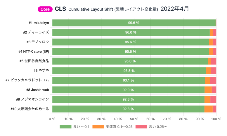 compare-density-cls.png