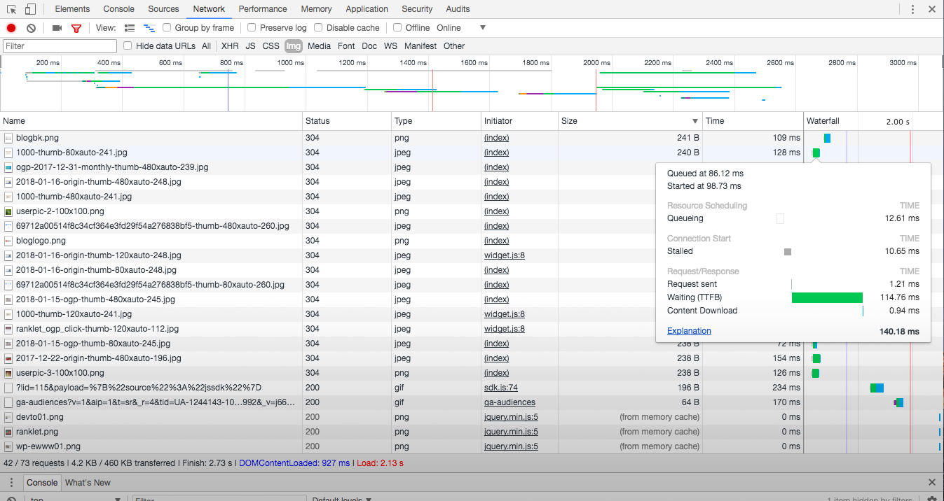 カンタンにページで読み込まれる画像がわかる！Google Chromeのデベロッパーツールの「Networkパネル」を使ってみよう！