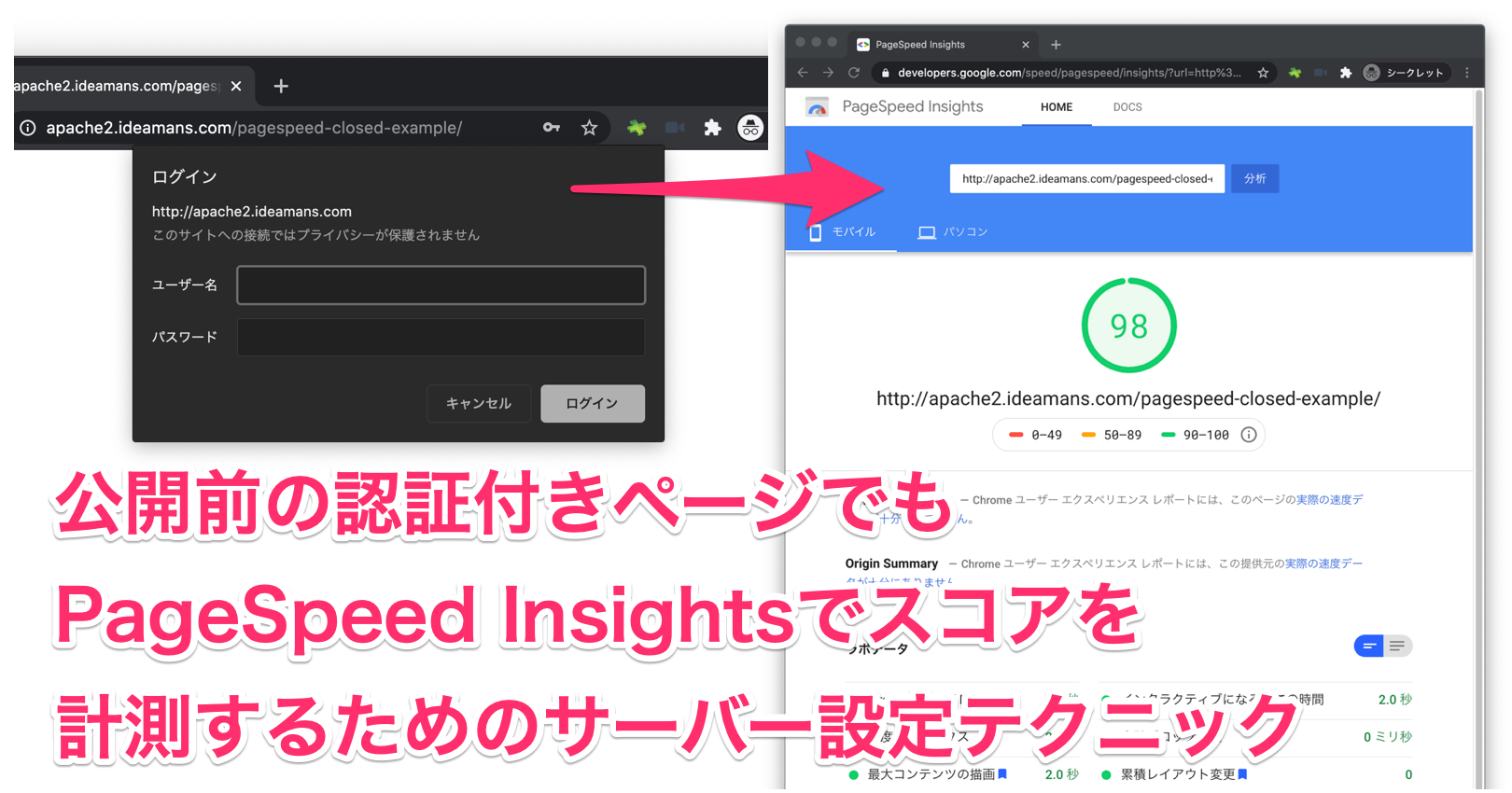 公開前サイトでも PageSpeed Insights したい！ リリース前から計測するためのWebサーバー設定テクニック (Apache編)