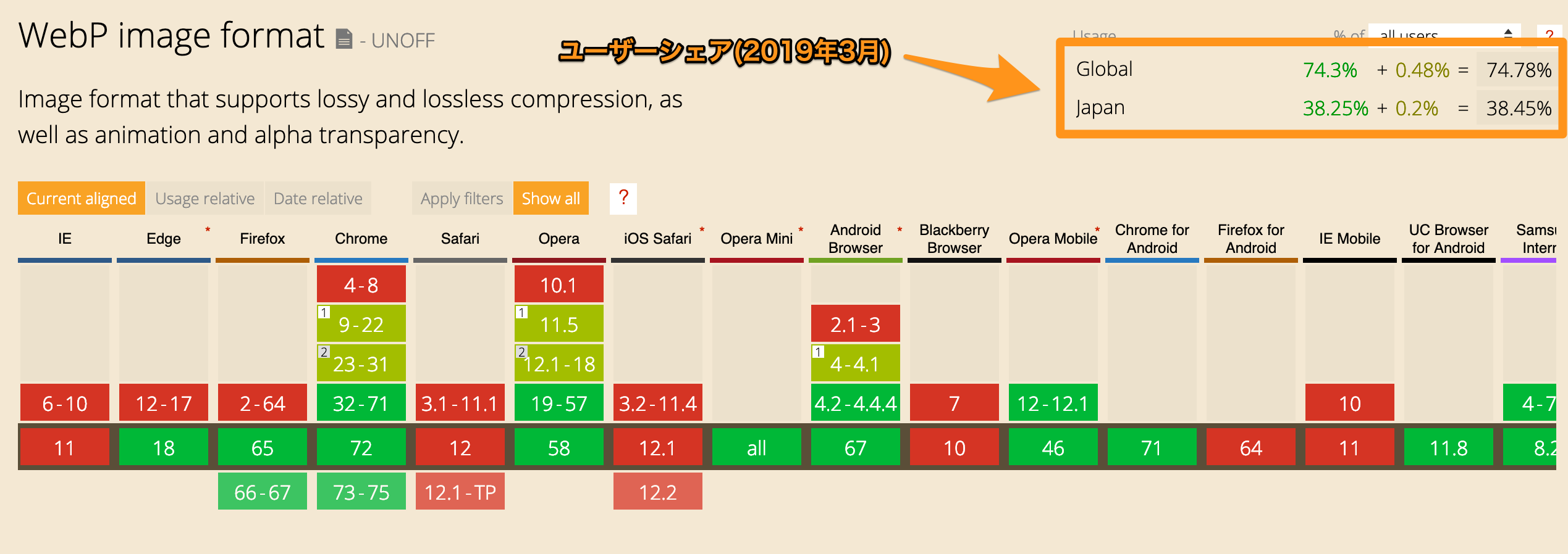 Webp うざい