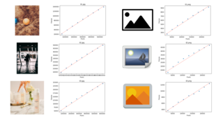 表示サイズごとにファイルサイズを比較 画像最適化は 表示サイズと画質調整が重要 アイデアマンズブログ