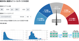 高画質な4k 8k時代に備えて 画像のファイルサイズを知っておこう Tvの進化はオリンピックとともに アイデアマンズブログ