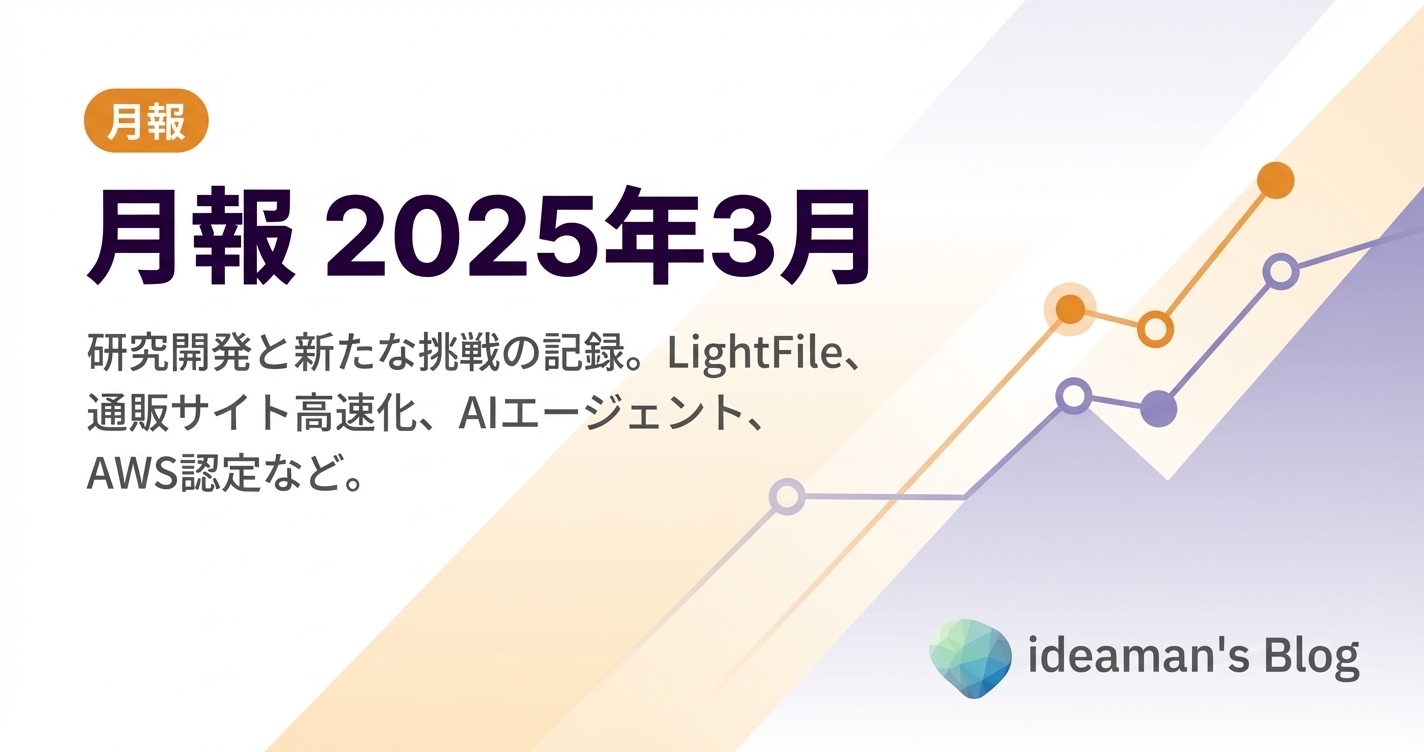 月報 2025年3月