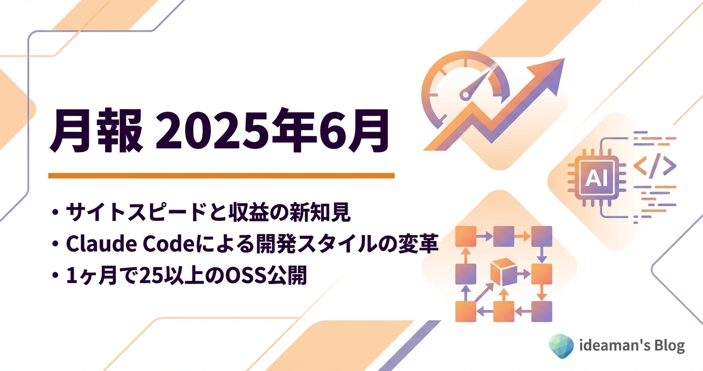 月報 2025年6月