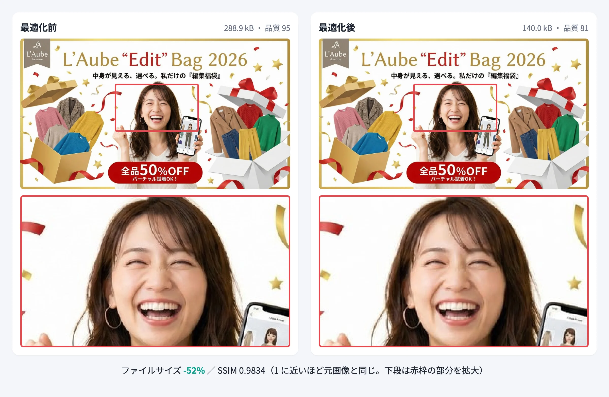 バナーの最適化前後の比較。288.9 kBが140.0 kBに（-52%）、品質95が81に。拡大しても違いはわからない