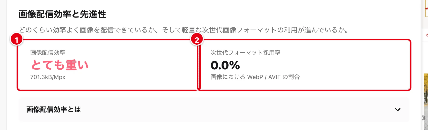 画像配信効率と先進性。画像配信効率「とても重い・701.3kB/Mpx」に1、次世代フォーマット採用率0.0%に2の印