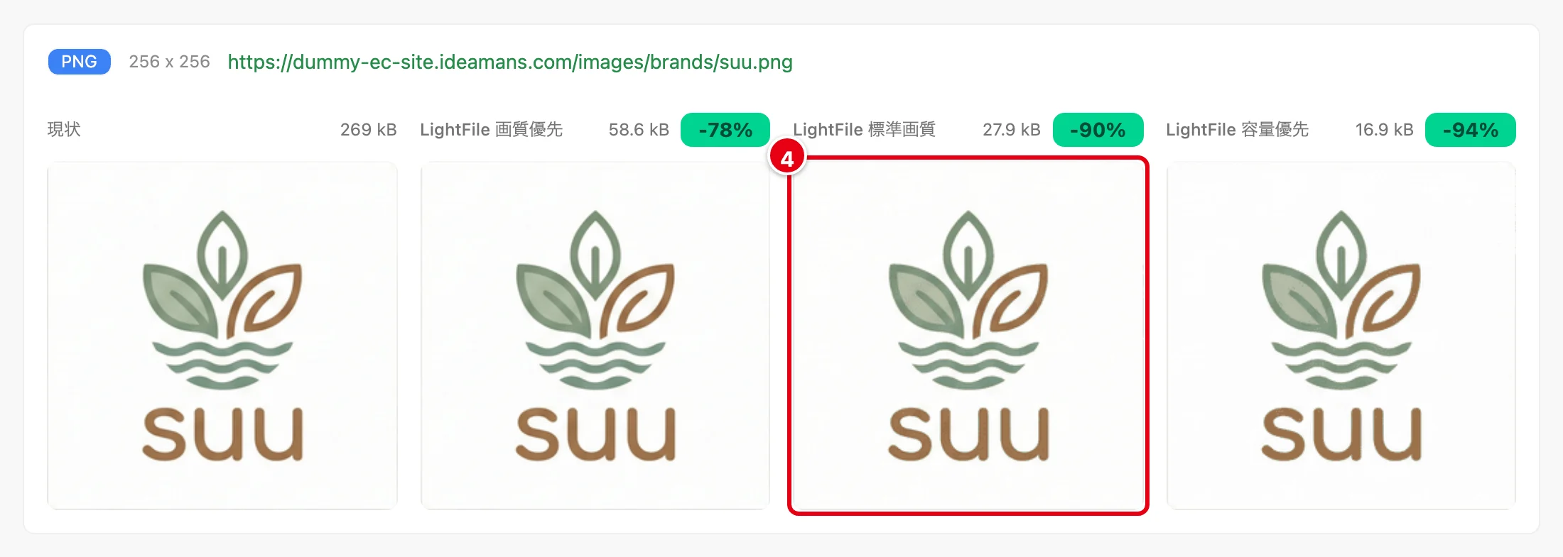 画質の確認。ブランドロゴのPNG(269 kB)を LightFile の3つの画質で最適化した結果。標準画質の画像に4の印