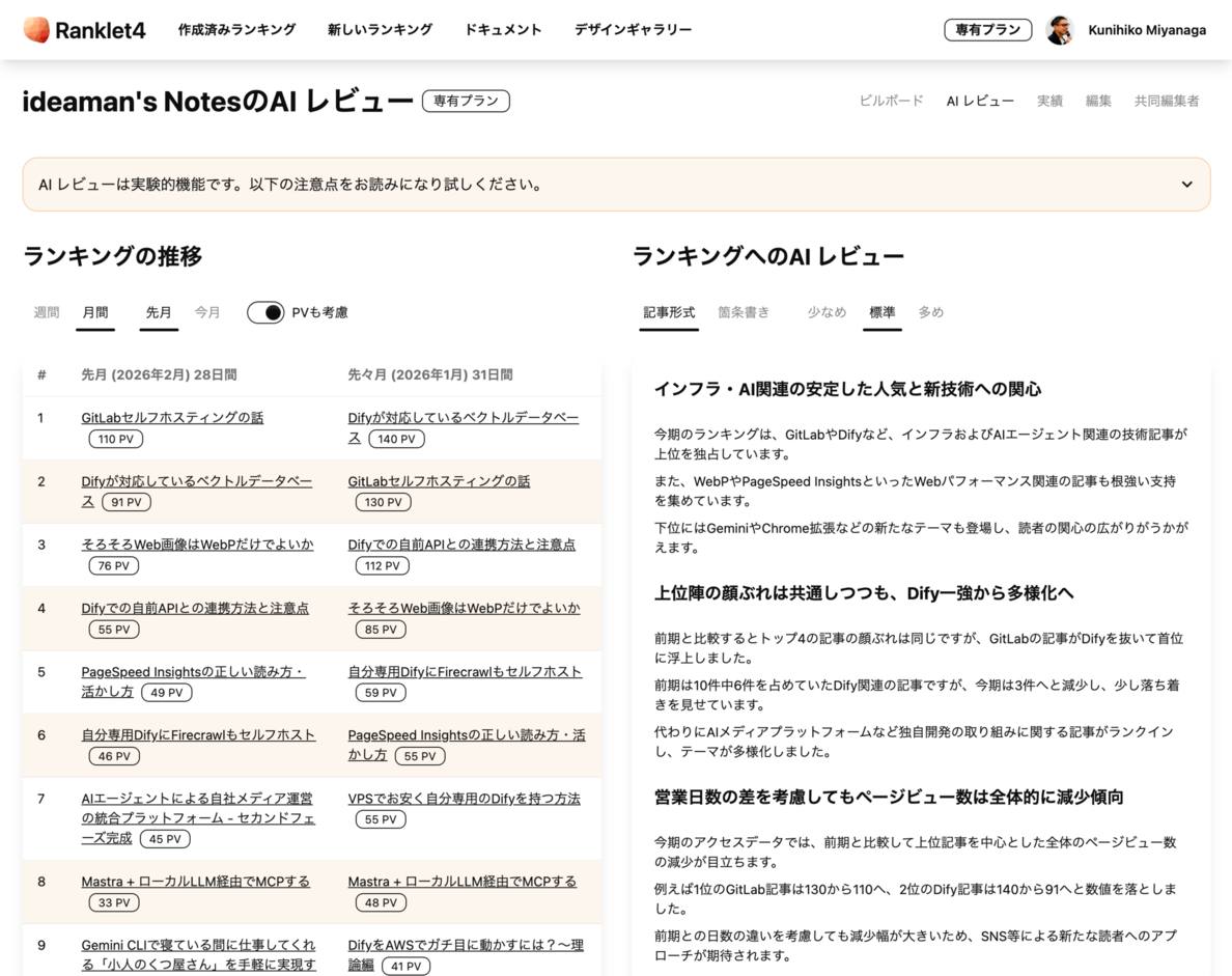 AIレビュー画面