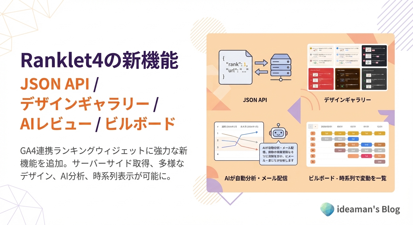 Ranklet4の新機能 - JSON API / デザインギャラリー / AIレビュー / ビルボード