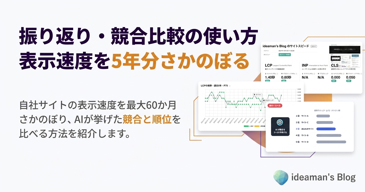 振り返り・競合比較の使い方 表示速度を5年分さかのぼる