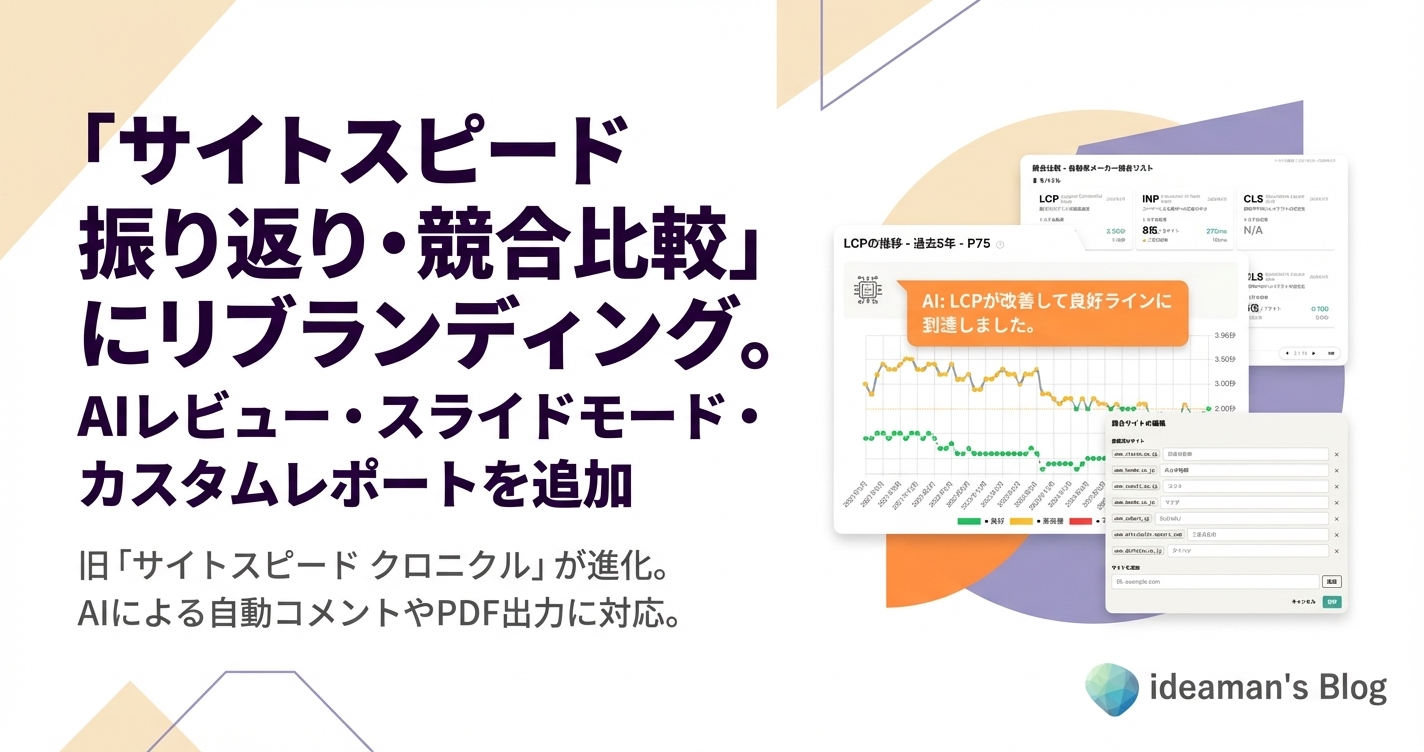 「サイトスピード クロニクル」が「サイトスピード 振り返り・競合比較」にリブランディング。AIレビュー・スライドモード・カスタムレポートを追加